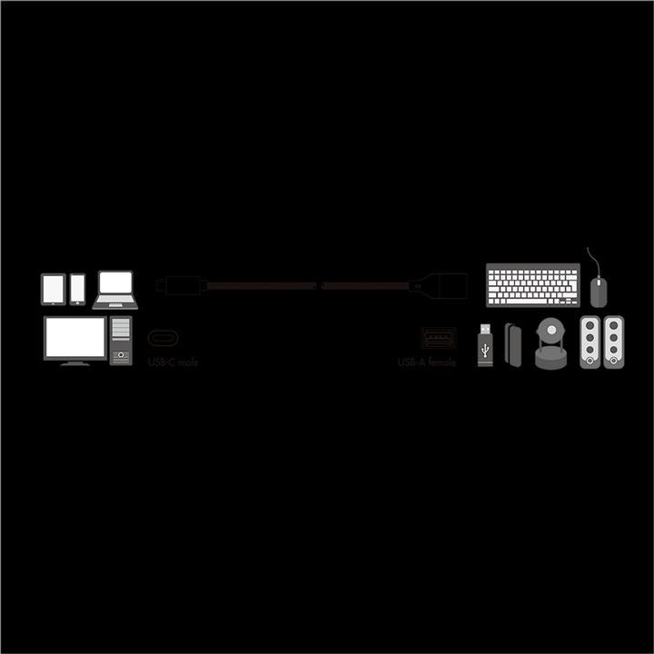 Produktbild LogiLink USB C – USB A (0.15 m, USB 3.2 Gen 1, 15 W)