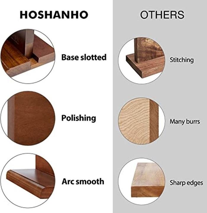 Produktbild Hoshanho HSHDZ-2023-001