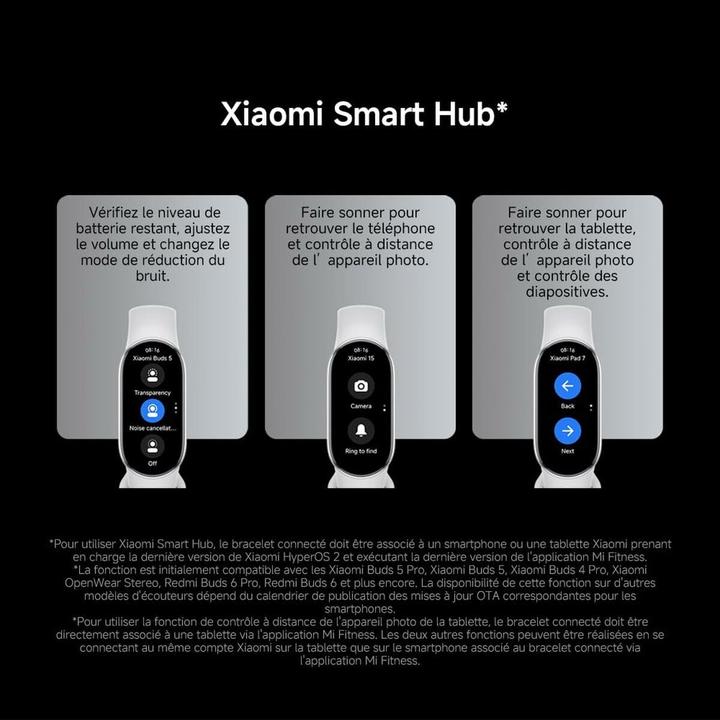 Actual product image Xiaomi Smart Band 10