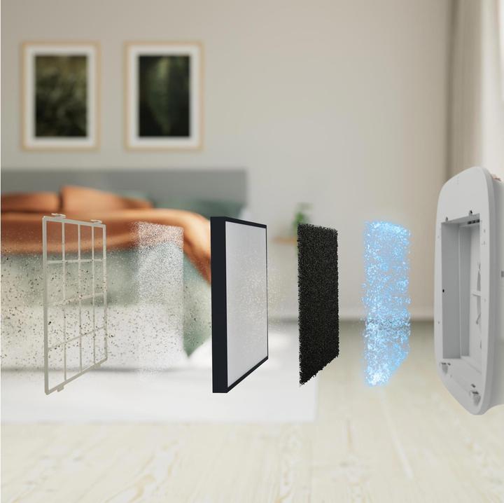 Immagine prodotto Electrolux Well A7 con filtro H13 HEPA (59.40 m²)