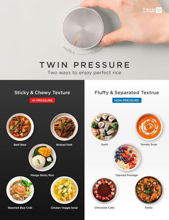 Image du produit Cuckoo CRP-LHTR1009F