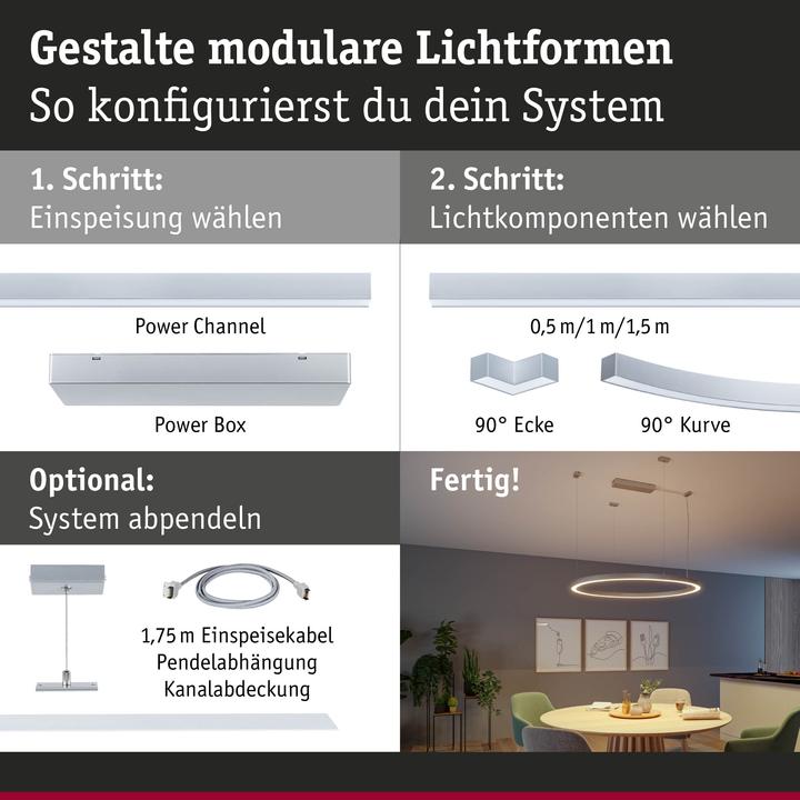 Produktbild Paulmann Lichtkanalsystem Linion Lichtkanal (2670 lm)