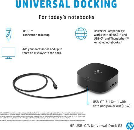 Actual product image HP G2 Universal Dock (USB-C, 7 Ports)