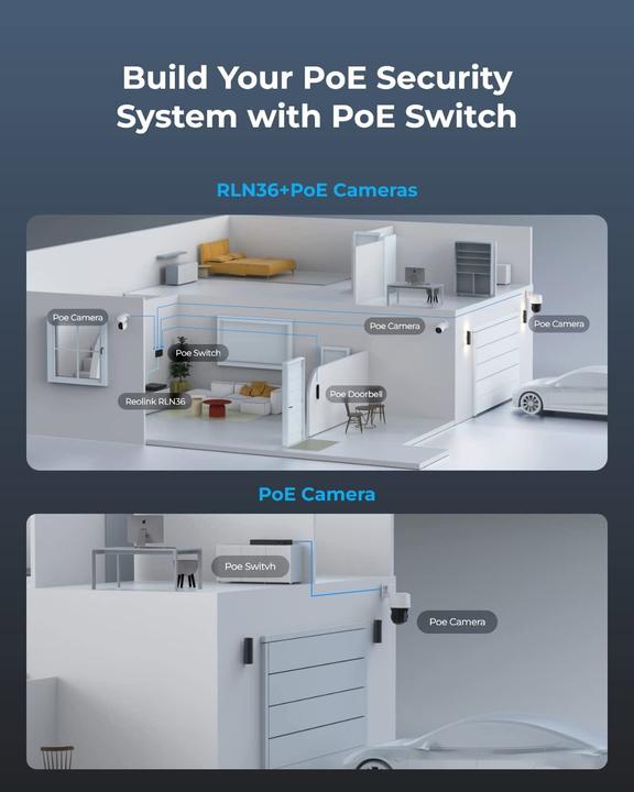 Image du produit Reolink RLA-PS1 (802.3af (PoE), 802,3at (PoE+), 120 W)