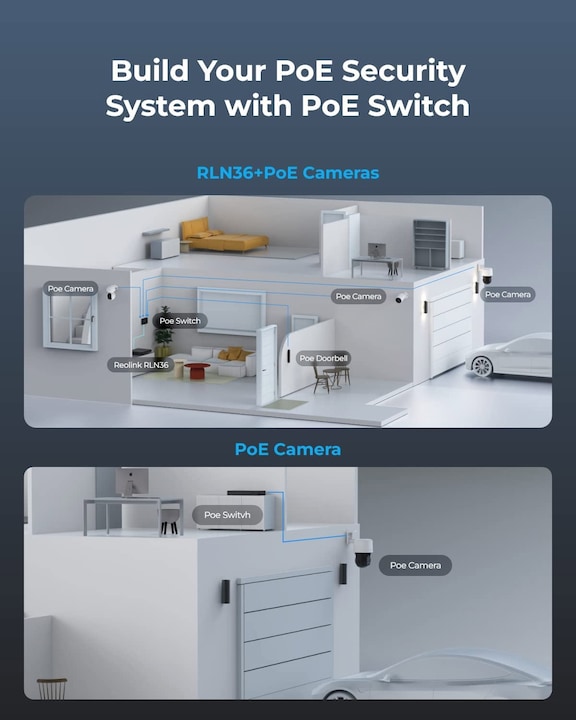 Produktbild Reolink RLA-PS1 (802.3af (PoE), 802.3at (PoE+), 120 W)