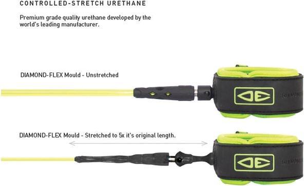 Produktbild Ocean & Earth Regular Molded Leash