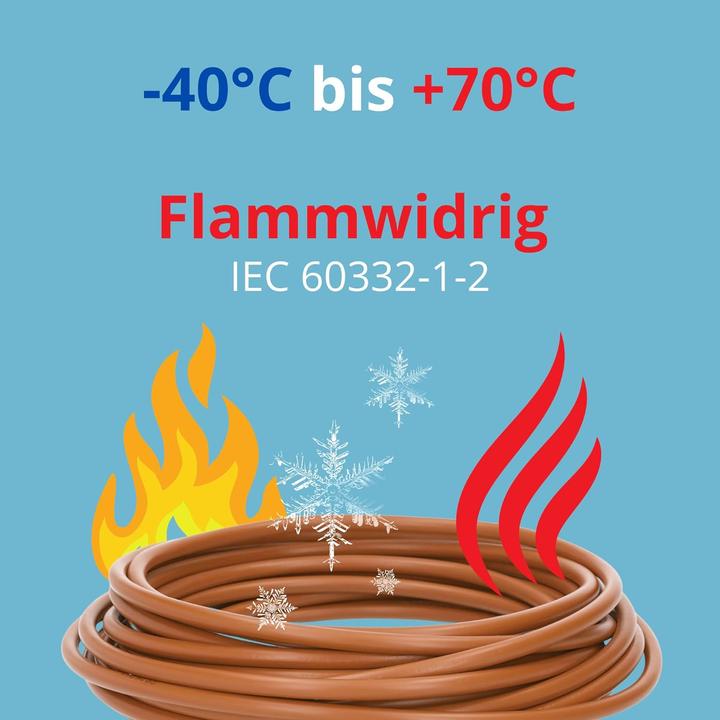 Produktbild Kalitec 10 Meter H05V-K 1 mm² braun Verdrahtungsleitung I Aderleitung flexibel I PVC Einzelader I Li (10 m)