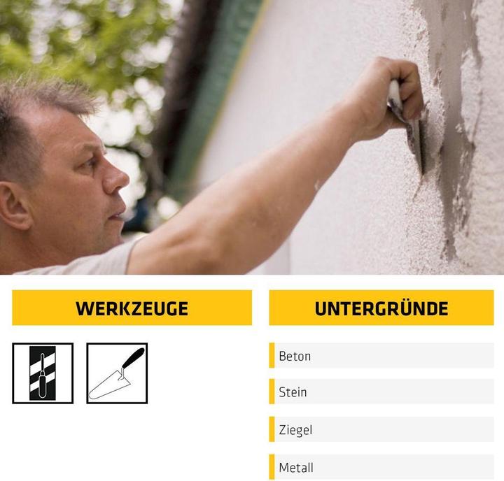 Actual product image Sika MonoTop-112 Multiuse Repair