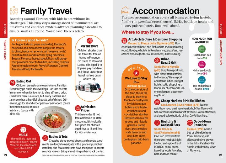 Nutritional values and ingredients Pocket Florence & Tuscany (English, Collectif, The Lonely Planet, 2024)