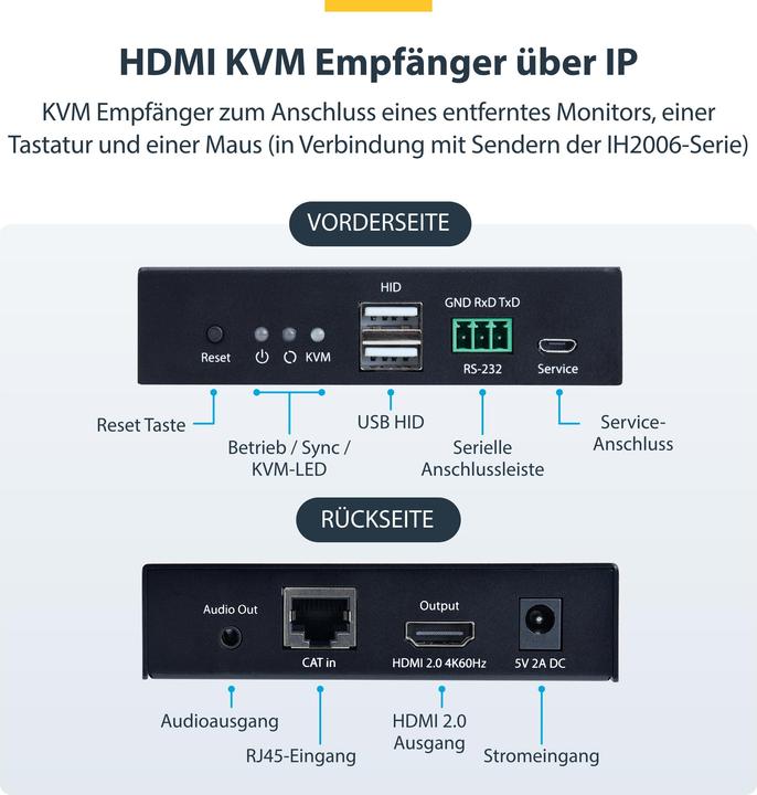 Image du produit StarTech .com IH2006-KVM-RX, Destinataire, Avec fil, 3840 x 2160 pixels, 60 Hz, Noir, Métal