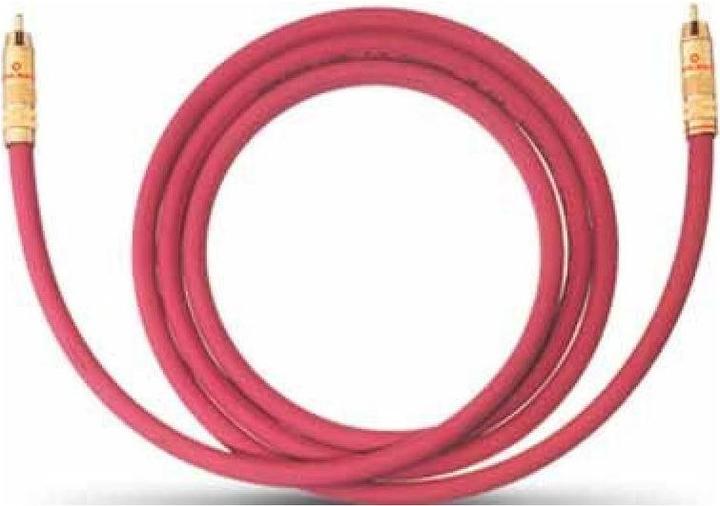 Actual product image Oehlbach NF 214 Sub (5 m, Cinch)