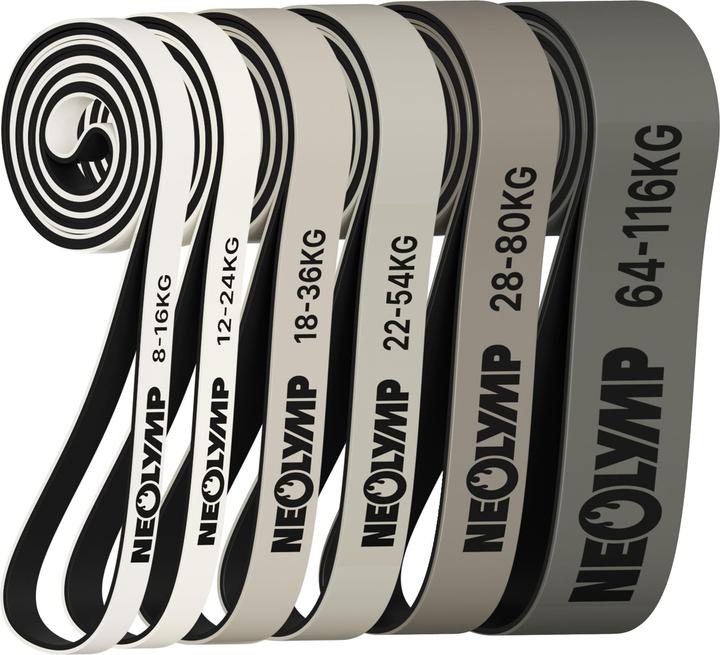 Resistance bands
