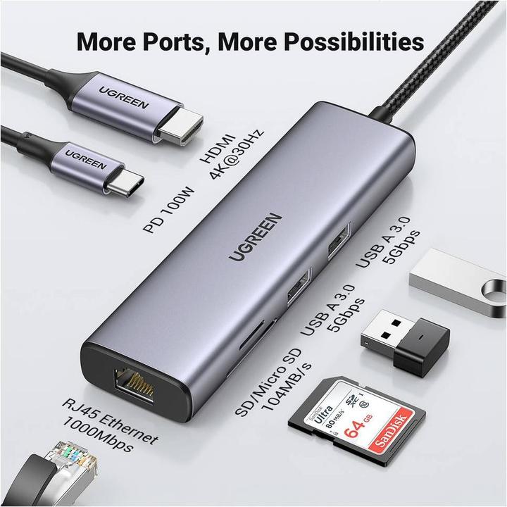 Actual product image Ugreen USB Hub 3.0 (USB-C, 7 ports)