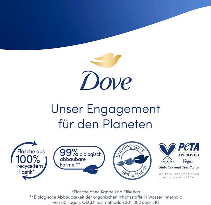 Image du produit Dove Soins avancés (225 ml)