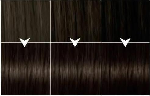 Actual product image Syoss Permanent Coloration Hair Dye Permanently Colouring 3-1 Dark Brown (3-1 Dark Brown)