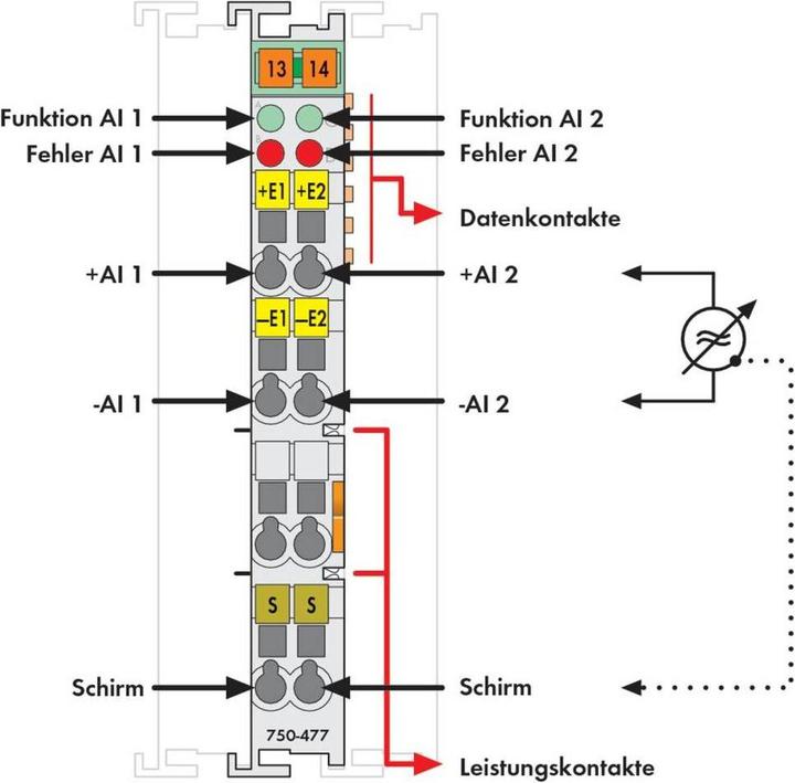 Actual product image Wago Analogue I/O module DC Series 750 24V 750-477