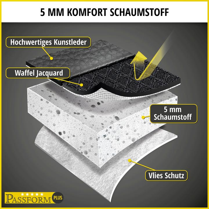 Produktbild Walser Premium Autositzbezug für Mercedes-Benz Sprinter 02/2018- vorne + Armlehnenbezug