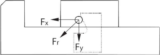 Produktbild Spreitzer Schleif- und Kontrollschraubstock mit Spindel, rostfrei (140 mm)