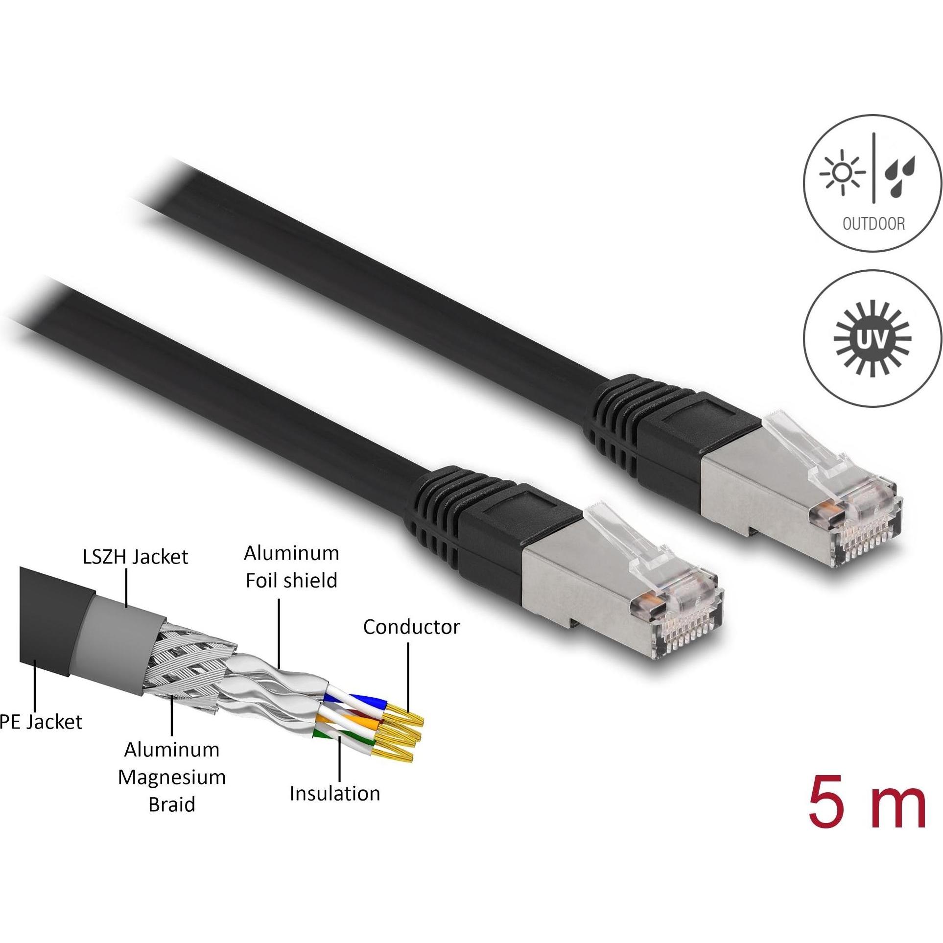 Thumbnail - Delock RJ45 Netzwerkkabel Cat.6A S/FTP PE Outdoor 5 m schwarz (S/FTP, CAT6a, 5 m), Netzwerkkabel
