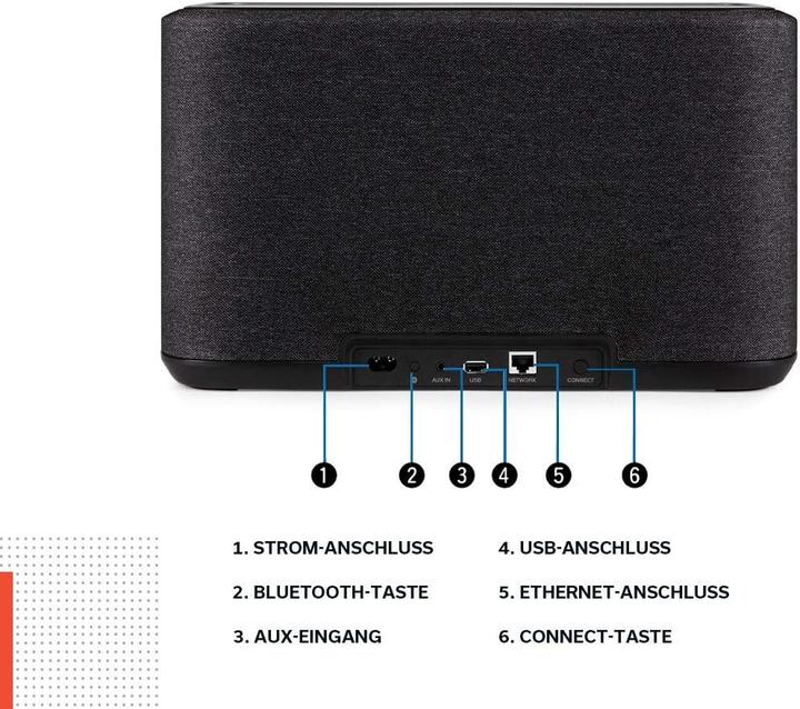 Immagine prodotto Denon Home 350 (Airplay 2, Bluetooth, WiFi)