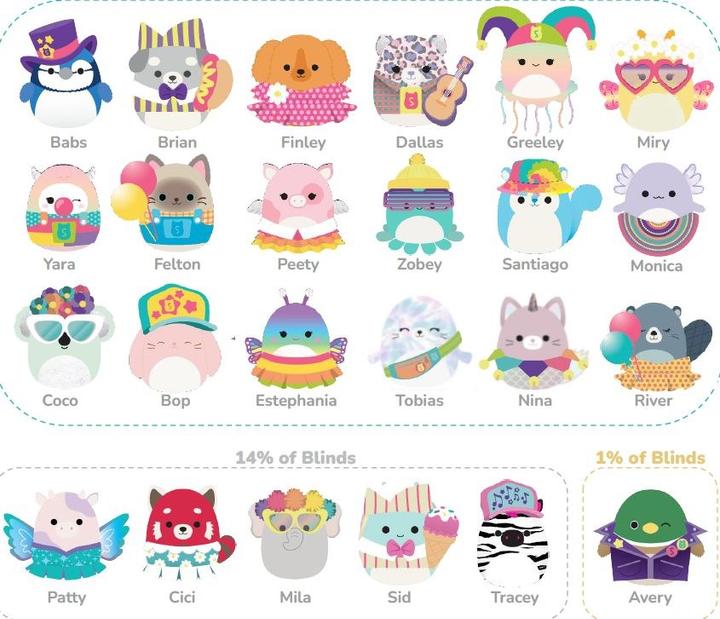 Actual product image Squishmallows Micromallows Bllindpacks (6.50 cm)
