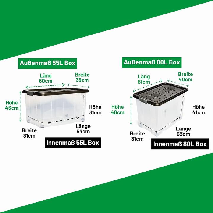 Produktbild Novatool Sparset Aufbewahrungsboxen mit Deckel (80 l)