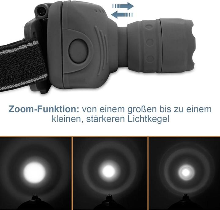 Immagine prodotto Eaxus Lampada frontale a LED a batteria 60 lm 5 h 4260634745036 (60 lm)