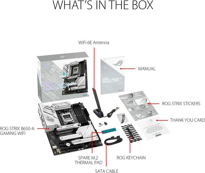 Actual product image ASUS ROG Strix B650-A Gaming Wifi (AM5, AMD B650, ATX)