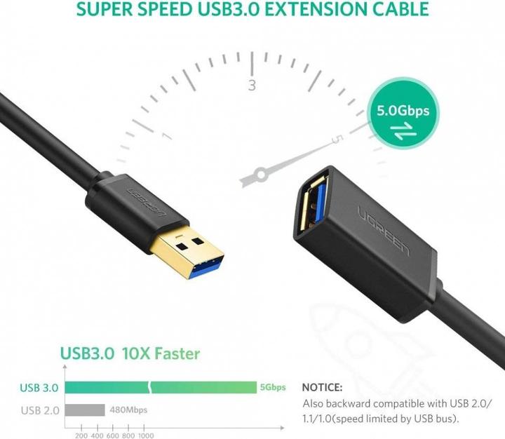 Image du produit Ugreen USB A—Usb A (1 m, USB 3.0)