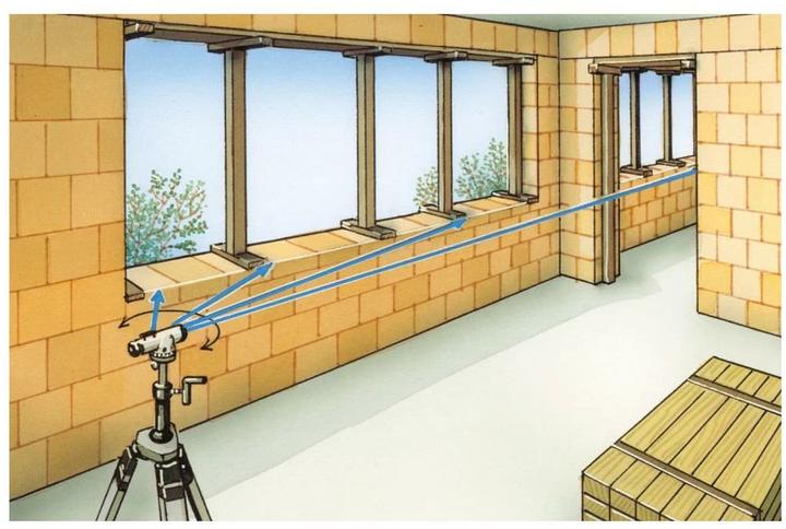 Actual product image Laserliner 080.85-1