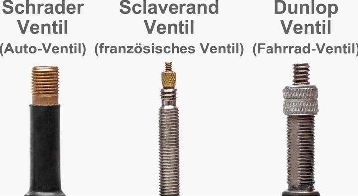 Actual product image Continental Tour Standard (Schrader (AV), 28", 40 mm)