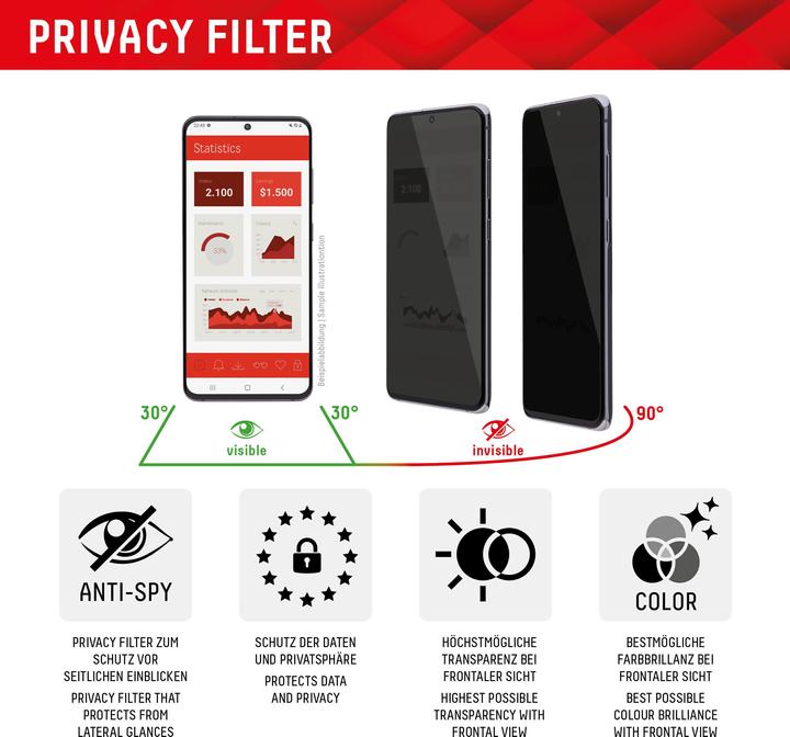 Actual product image Displex Real Glass, Privacy Full Cover Panzerglas (1 Piece, Samsung Galaxy S23 Ultra)