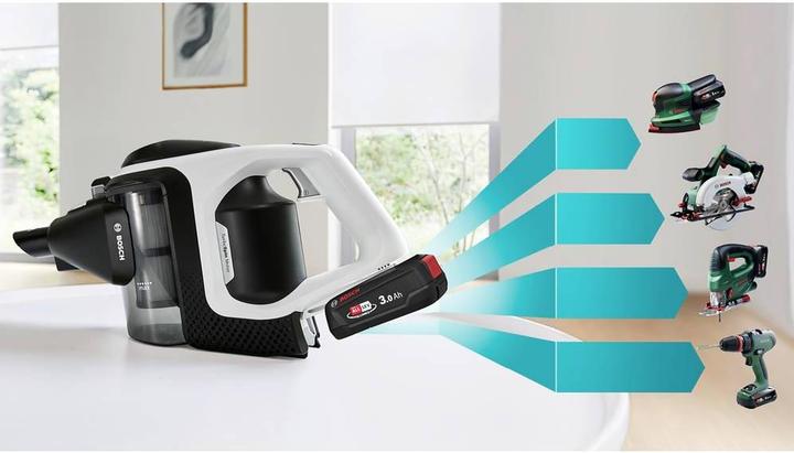 Produktbild Bosch Home & Garden Unlimited (18 V)