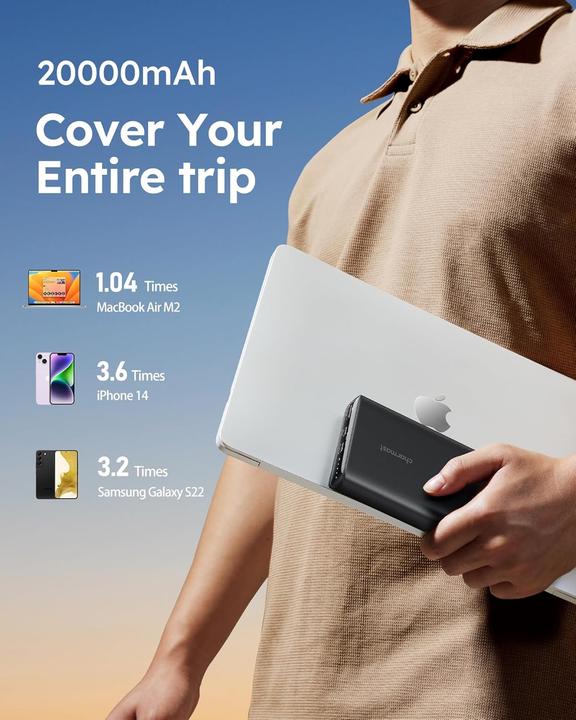 Actual product image Charmast Powerbank (20000 mAh, 100 W)