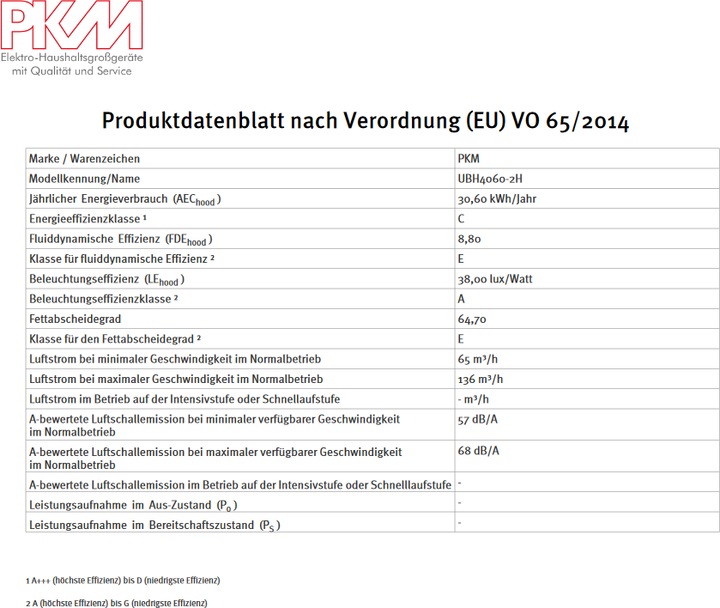 Nährwerte und Zutaten PKM Dunstabzugshauben UBH4060-2H (Unterbauhaube)