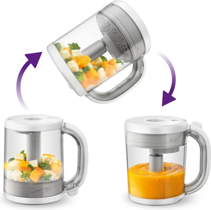 Actual product image Philips Avent 4-in1