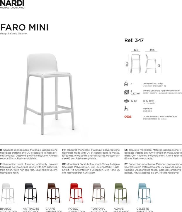 Actual product image Nardi Faro Mini