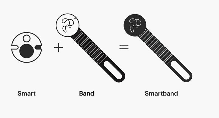 Productafbeelding Playfinity Jump Games Flex Band Volwassene