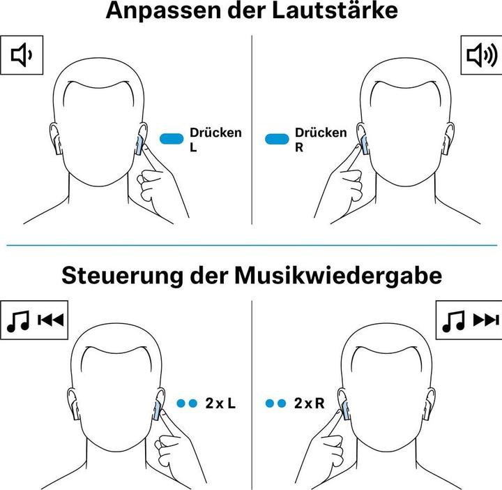 Actual product image Sennheiser Accentum Open (No noise cancellation, 6 h, Wireless)
