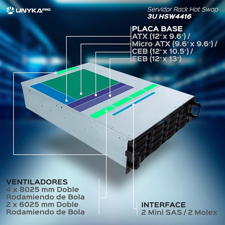 Image du produit Unykach 3U HSW4416