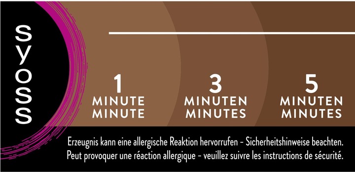 Produktbild Syoss Augenbrauen-Kit (Hellbraun)