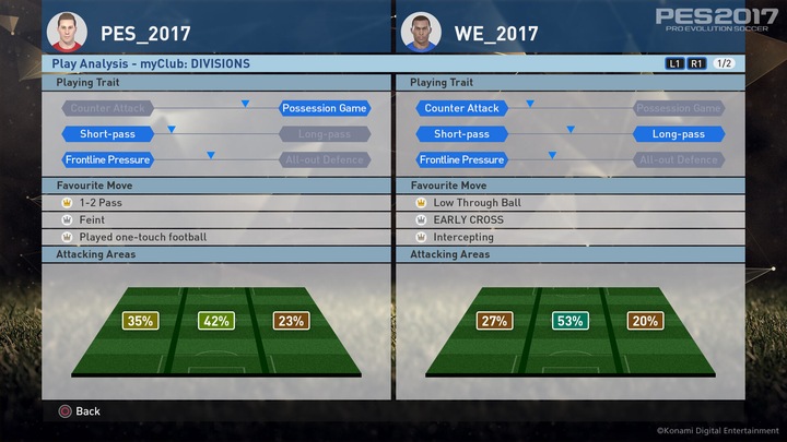 Actual product image Konami Pro Evolution Soccer PES 2017 XBOX ONE EU PEGI (Xbox One S)