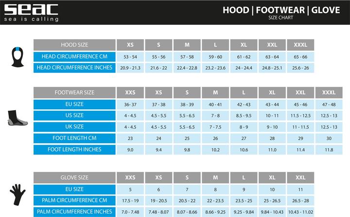 Actual product image Seac Basic HD (5mm, S)