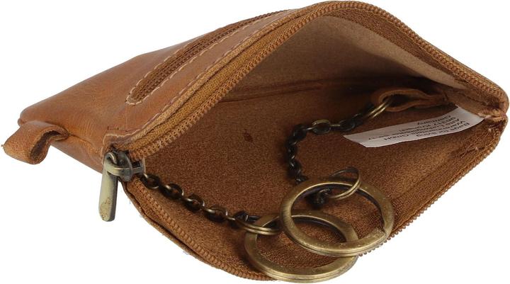 Actual product image Greenburry Tornado key case
