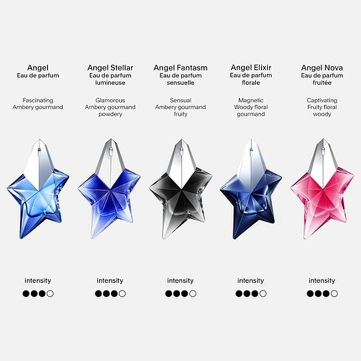 Produktbild Thierry Mugler Angel (Eau de Parfum, 15 ml)