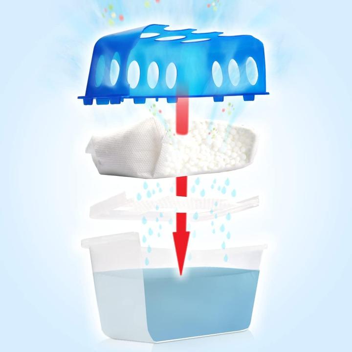 Actual product image Stimo 4x dehumidifier boxes with 8 refill packs (25 m²)
