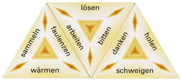 Actual product image Schubitrix verbs: Opposites, synonyms (German)