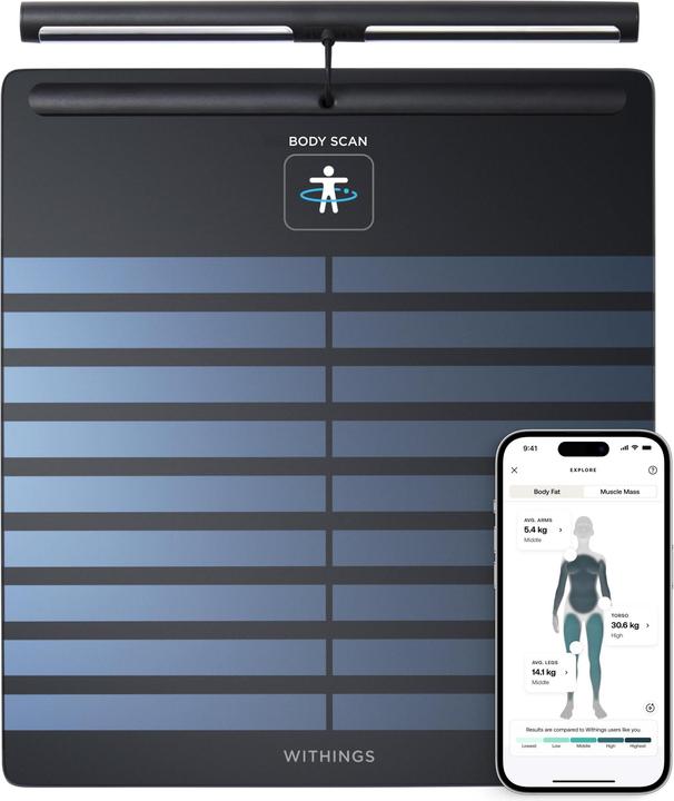 Withings Body Scan Körperanalysewaage