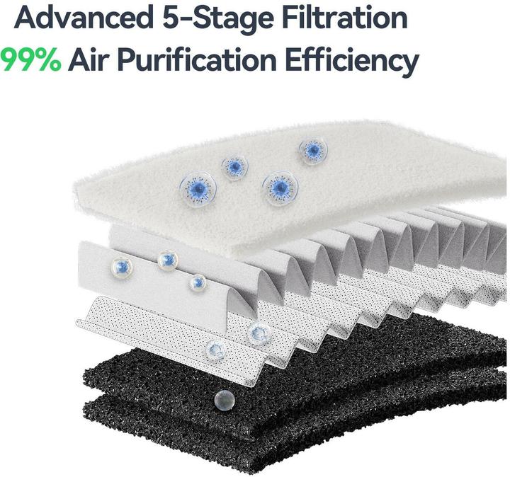 Image du produit Creality Lüfter Falcon AP1, Zubehörtyp: Reinigung