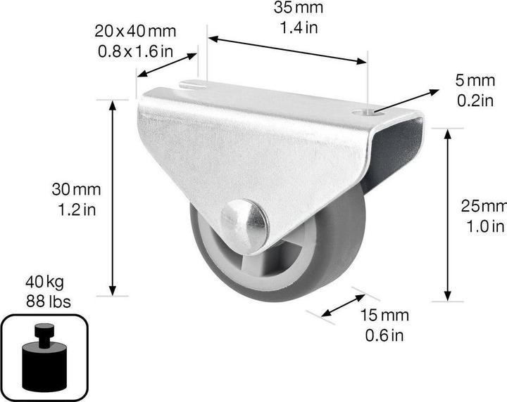 Actual product image Wagner System Bockrollen